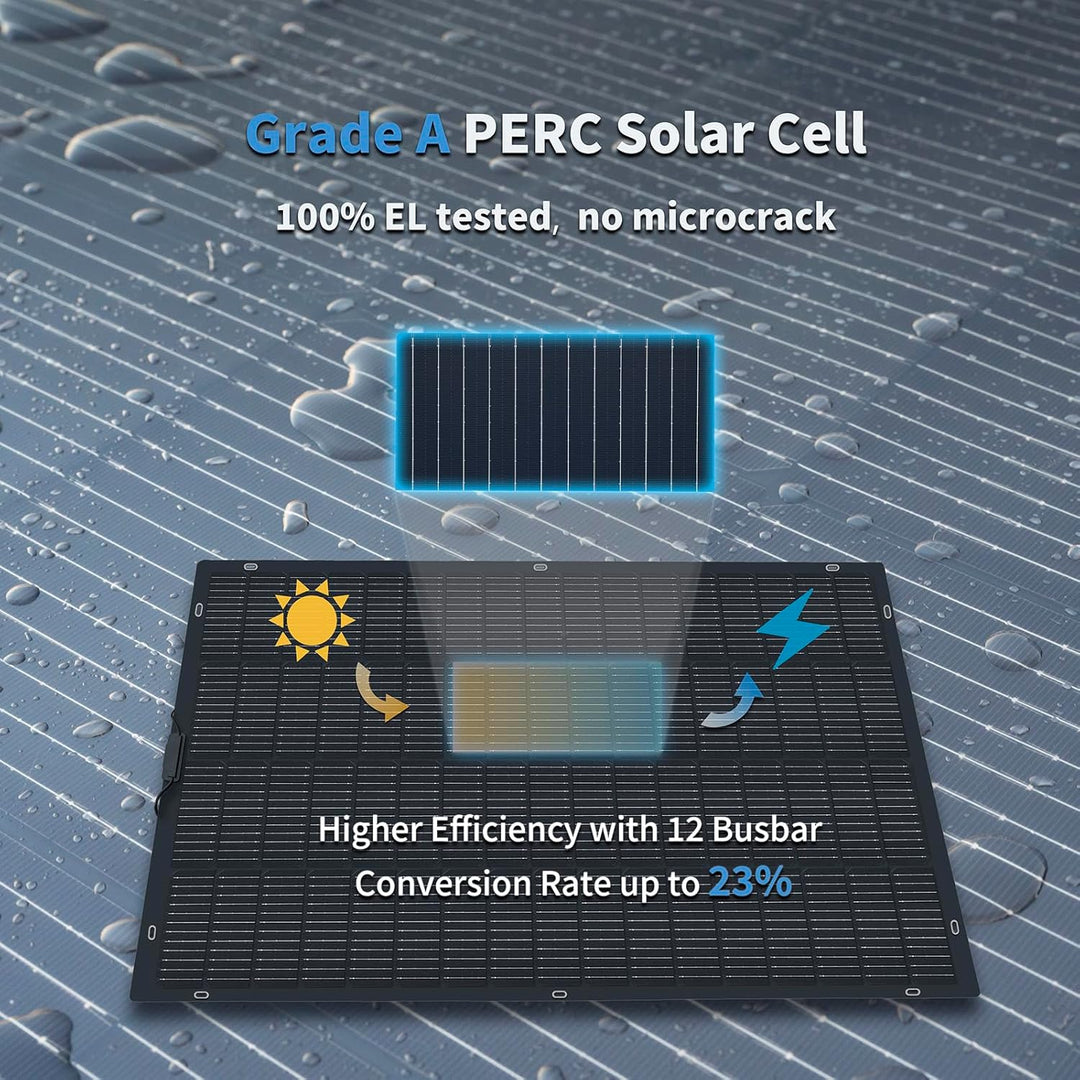 420W (2er-Pack 210 Watt) Flexibles Solarmodul Monokristallines Solarmodul Photovoltaikmodul Solarmod