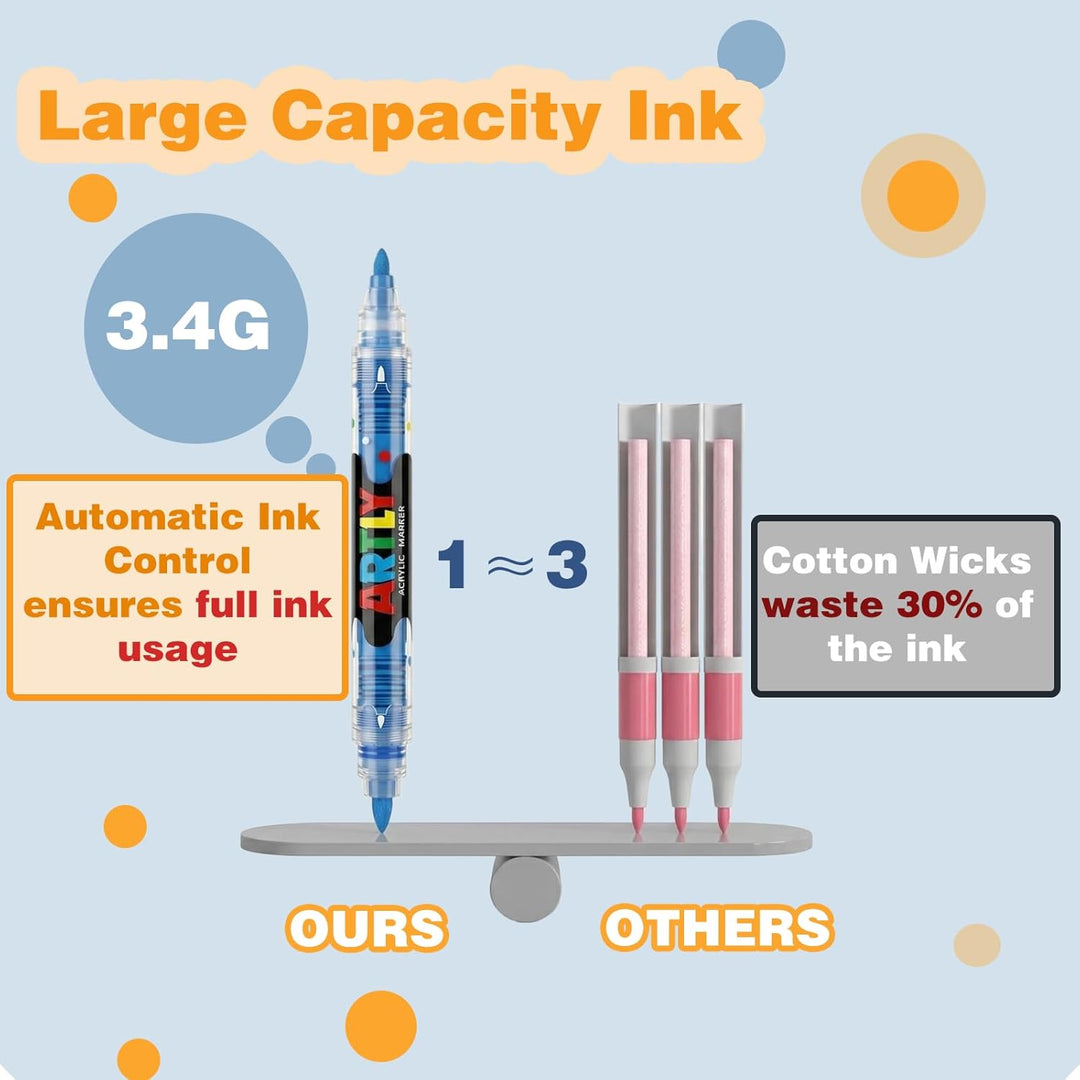 Acrylstifte, 80 Farben, Wasserfest & Schnelltrocknend, 1–6 mm Dual Tip (Feinspitze & Pinselspitze),