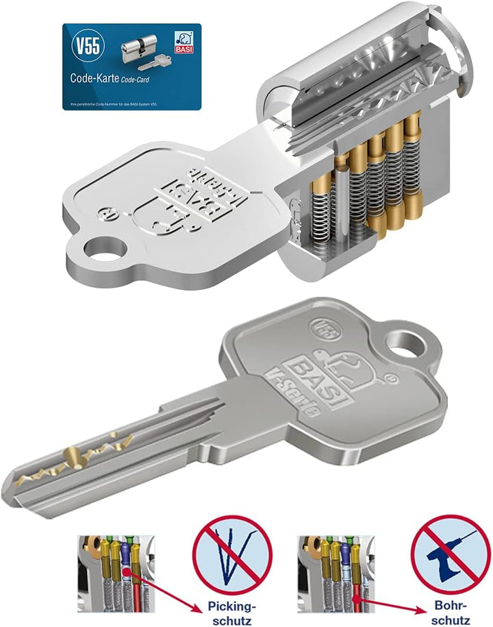 BASI | 2er SET V55 Profil-Doppelzylinder N+G 50/50 mm | Gleichschliessend | Zylinderschloss mit 5 We