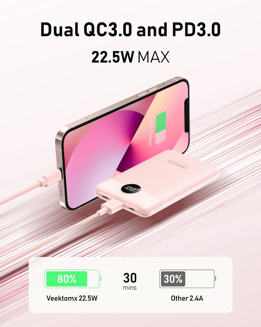 Powerbank 10000mAh VEEKTOMX Power Bank Klein Aber Stark 22,5W Mini Power Bank PD3.0 QC3.0 USB C Exte