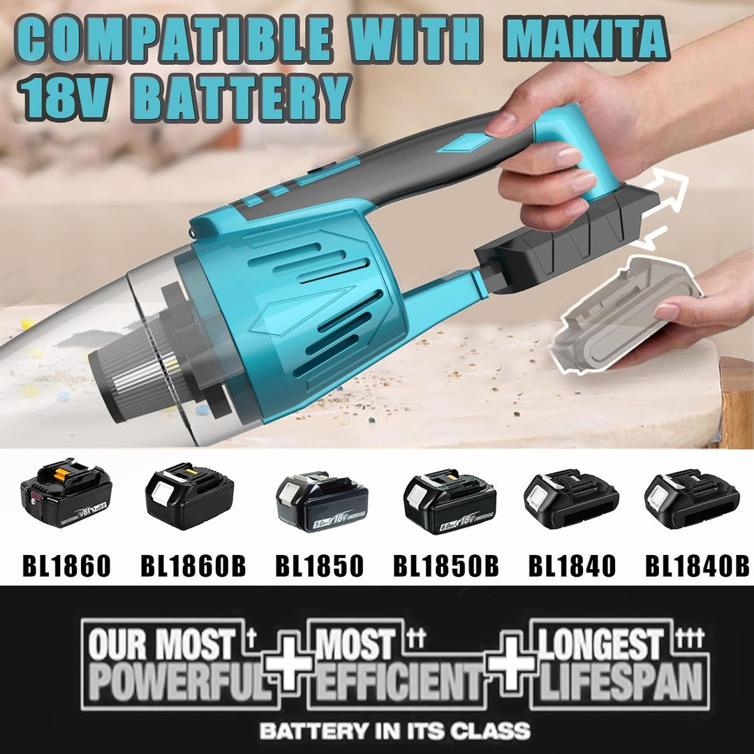 Akku Staubsauger für Makita Akku 18V, Starke 10000Pa Kabellos Handstaubsauger, 3-in-1 Multifunktiona