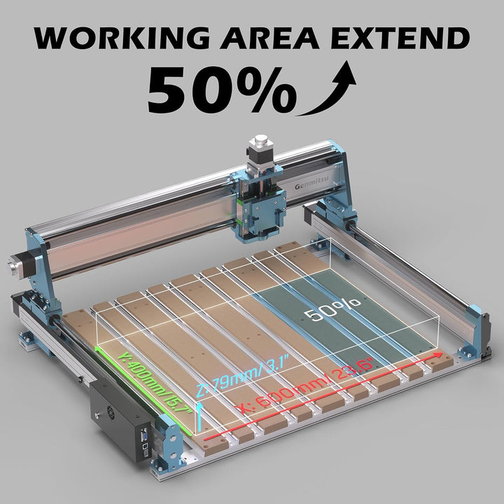 Genmitsu XZ-Achsen-Erweiterungskit für 4040-PRO/4040-PRO MAX CNC-Fräsmaschine, mit linearem Schienen