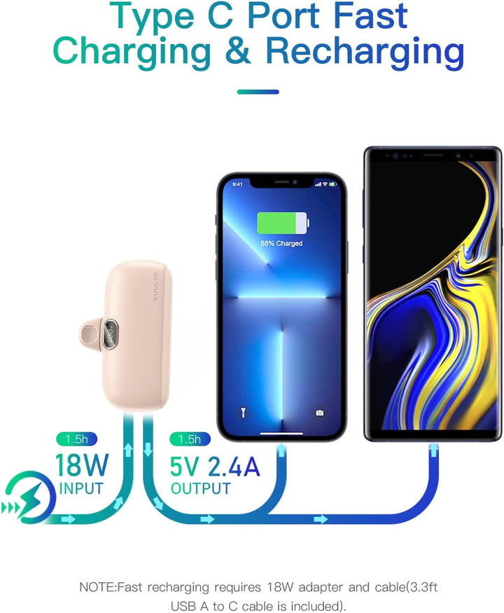 Kuulaa Power Bank 5000 mAh, PD 20W Powerbank Schnellladung,Tragbares Ladegerät, kompatibel mit iPhon