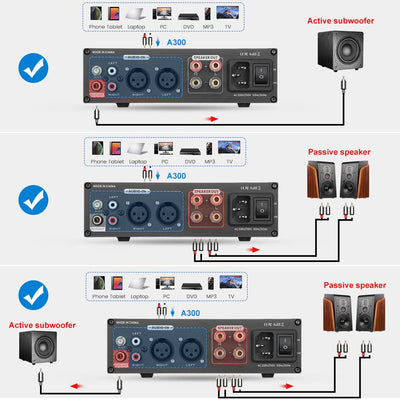 AIYIMA A300 TPA3255 Bluetooth 5.0 300x2 Leistungsverstärker 2.0/2.1-Kanal-Stereoverstärker mit aktiv