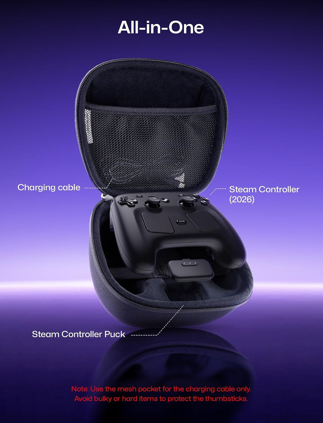 JSAUX Harte Tasche für Steam Controller 2 (2026) Schutzhülle mit Puck-Fach