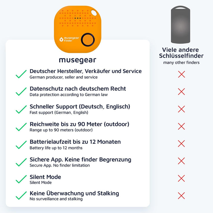 musegear Schlüsselfinder mit Bluetooth App aus Deutschland I Maximaler Datenschutz I orange 1er Pack