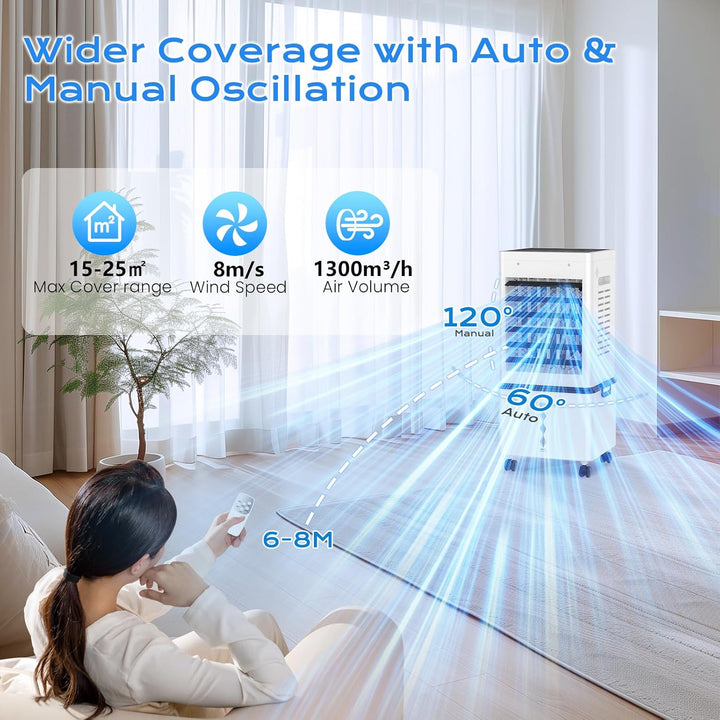 Klimaanlage Mobil 45W, 3-seitiger Klimaanlage Ohne Abluftschlauch, 6 Modi, 12L Abnehmbarem Tank, 60/