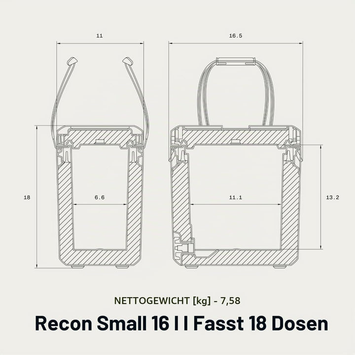 Dometic Recon Hardside - Passive Kühlbox - Effizientes Leichtes Design - Tragbare Thermobox für das