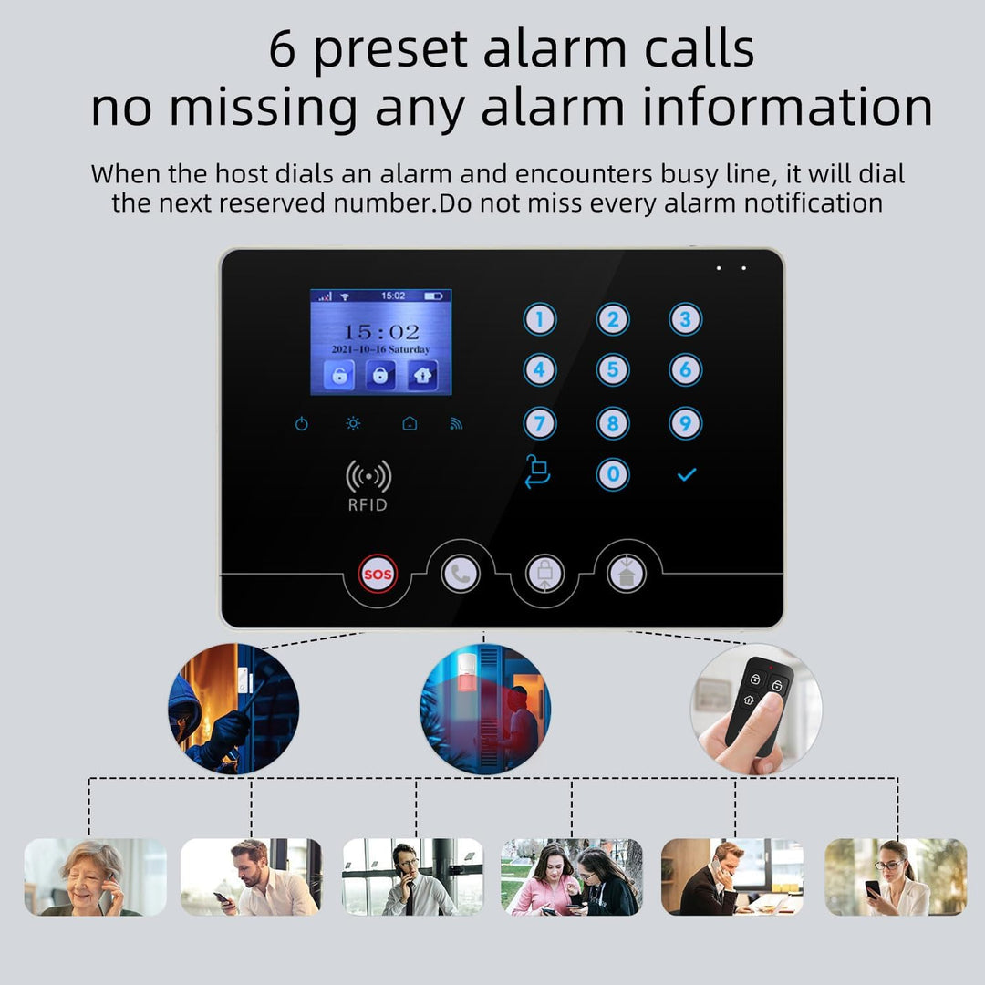 Wolf Guard W4Q-W03 WiFi + 4G Wireless Home Einbrecher Alarmanlage Kit Tuya Smartlife APP, mit Sirene