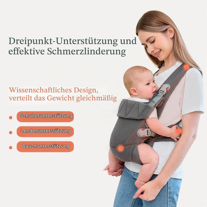 IULONEE Babytrage für Neugeborene Ergonomic Baby Carrier Tragbar Babytrage Vorne nach hinten tragen