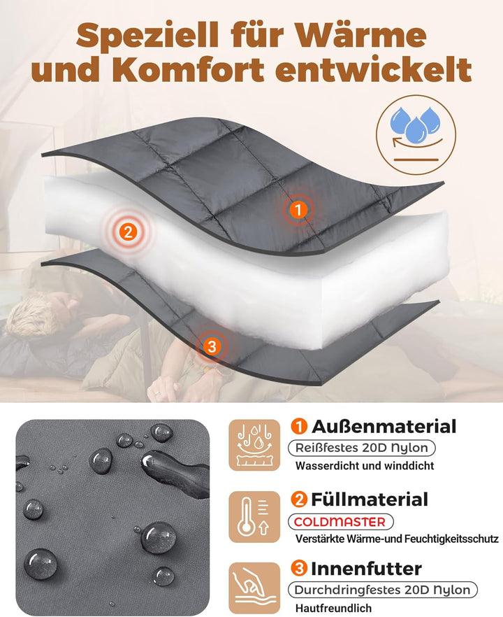KingCamp Campingdecke, Thermodecke, Ultraleicht, multifunktional, warm, für Reisen, Outdoor, mit Dru