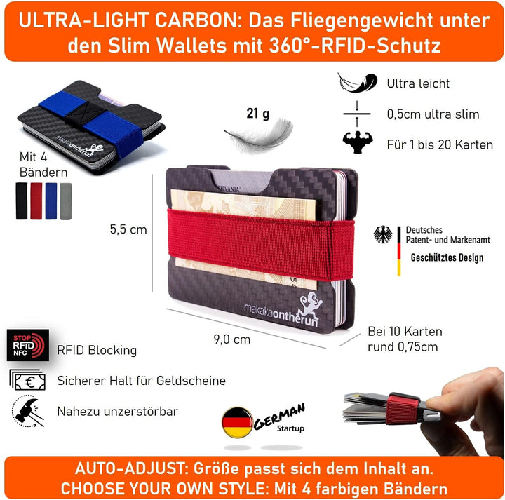 MakakaOnTheRun Slim Wallet Herren Carbon (RFID Blocker): RFID Schutz Herren Kreditkartenetui, Karten