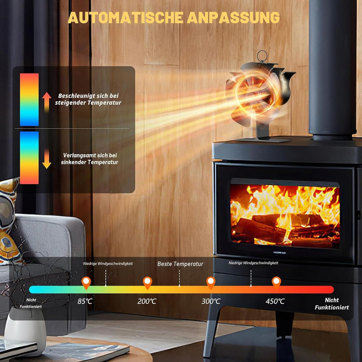 Kaminventilator, Ofenventilator Ohne Strom mit 5 Flügel, Kaminofen Ventilator für Holzofen, Leiser B