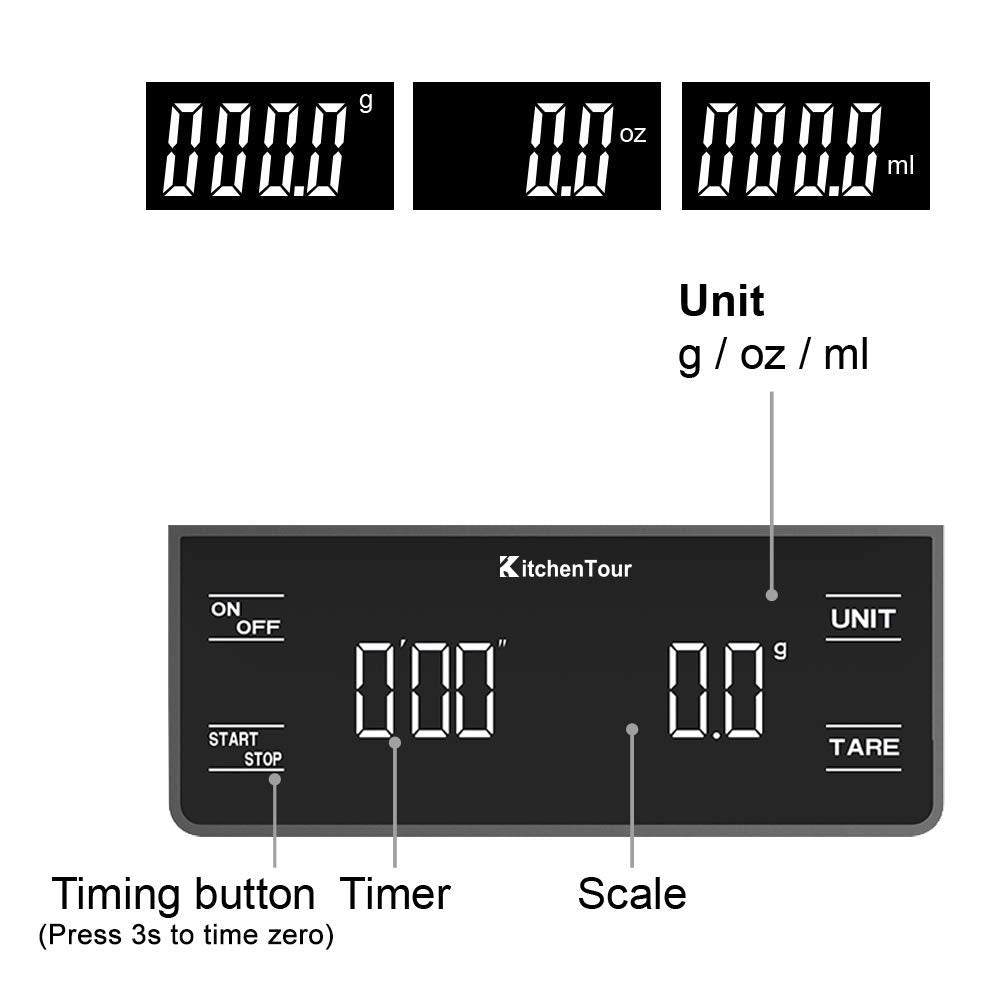 KitchenTour Kaffeewaage mit Timer 3kg/0,1g Hohe Präzision Pour Over Drip Espresso Waage mit hintergr