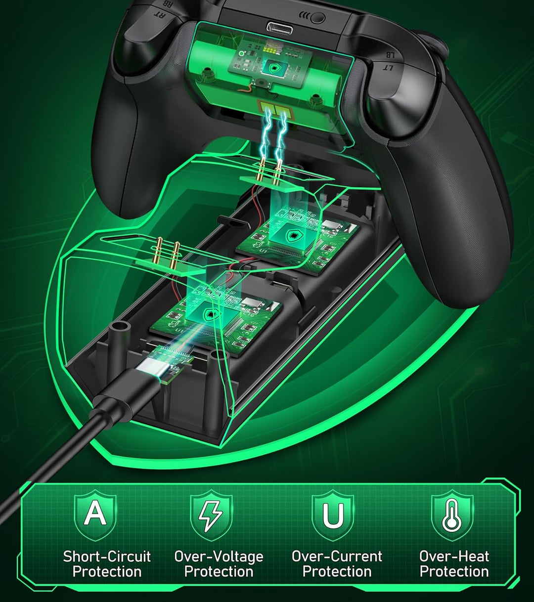 Controller-Ladestation mit 2 x 2550 mAh wiederaufladbaren Akkus für Xbox One/Series X|S Controller,