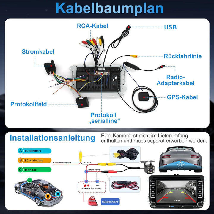 Android 15 Autoradio 2+64GB für VW Golf 5 6 Polo 6R Passat T5 Seat Skoda, 7 Zoll 2DIN Car Radio mit