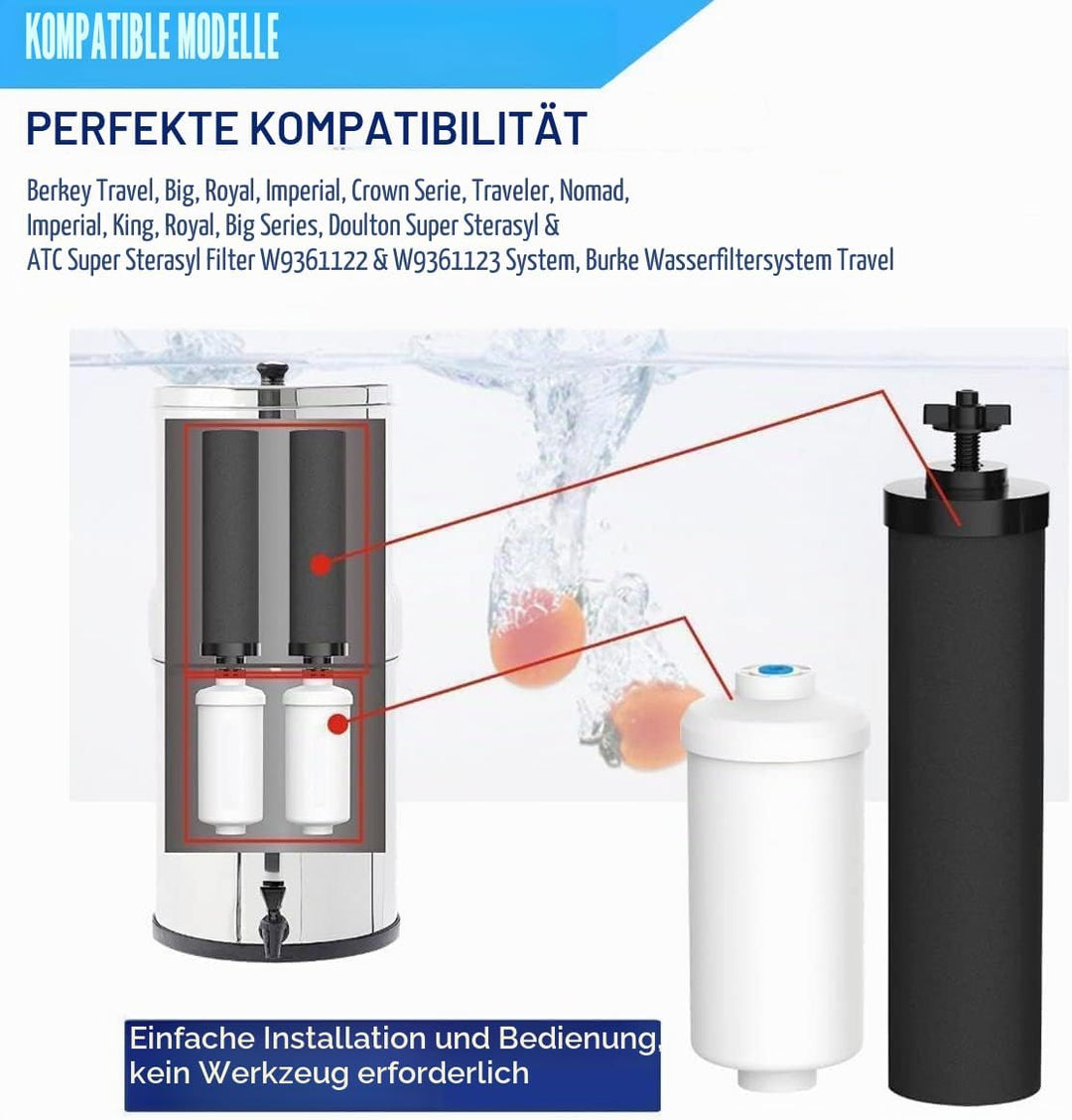 BB-9-2 Filter Kompatibel mit Berkeyy Reinigungselementen, Schwarzer Element-Kartusche und PF.2 Fluor