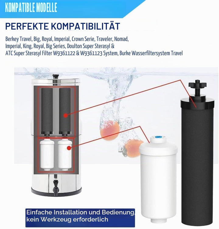 BB-9-2 Filter Kompatibel mit Berkeyy Reinigungselementen, Schwarzer Element-Kartusche und PF.2 Fluor