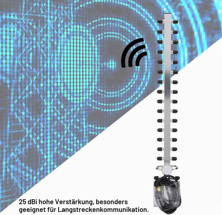 Yagi-WLAN-Antenne, Gerichtete Yagi-Antenne mit 16 Einheiten, 2,4 G 25 DBi High Gain Wireless Router-