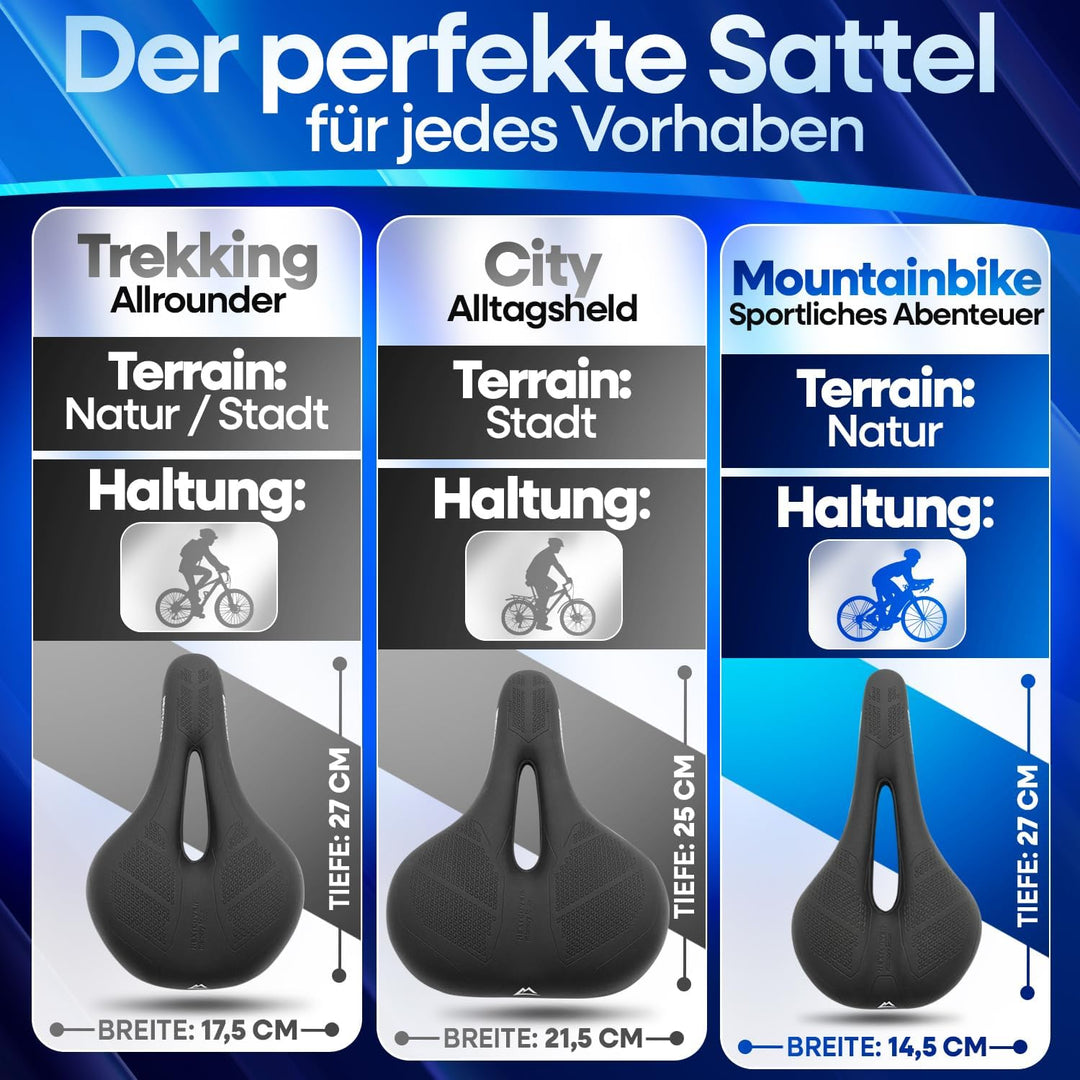 NEXTCOVER® Fahrradsattel mit Memory-Foam 2.0 und [Volume-Air] Federung I maximaler Fahrkomfort I erg