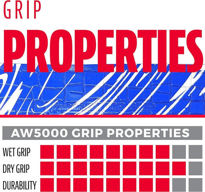 Franklin Sports Gator Grip Schläger-Griffband Royal / Silber, Royal / Silber