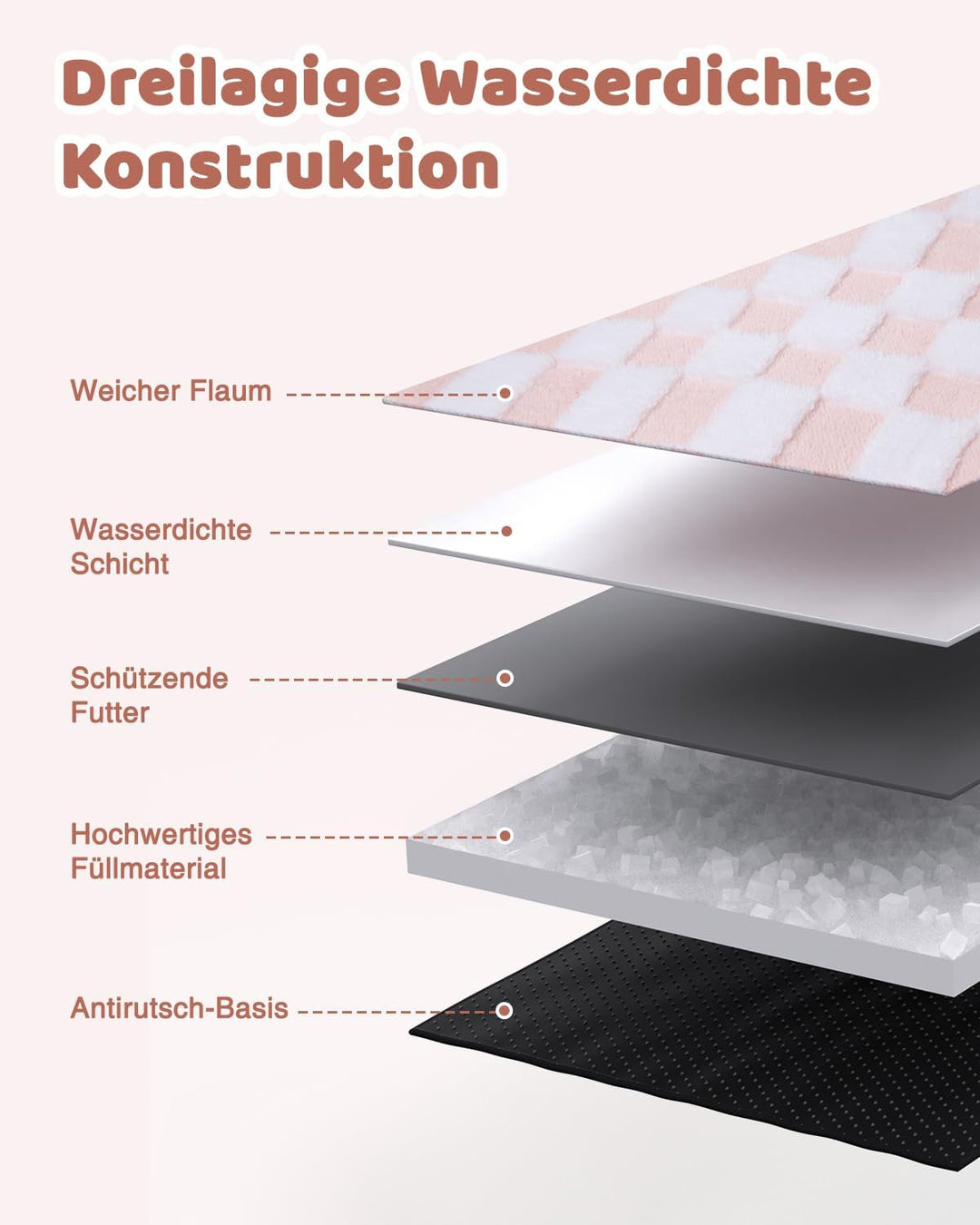 KSIIA Orthopädisches Katzenbett Flauschig 89x56cm, Abnehmbar Katzensofa Hundebett Waschbar, Hundesof