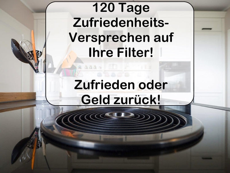 KF3TEC® Aktivkohlefilter-Set (2 Filter) für Bora Basic BAKFS und BIU/BHU/BFIU Dunstabzugshauben / Ma
