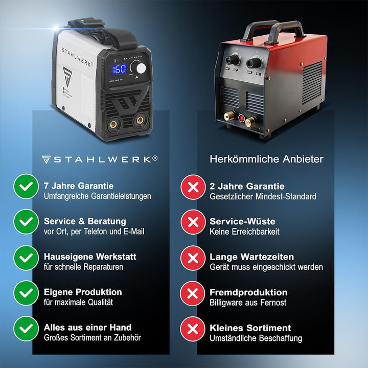 STAHLWERK Elektroden-Schweissgerät ARC 160 MD – MMA (E-Hand) bis 160 A, flexibel einsetzbar ohne Gas