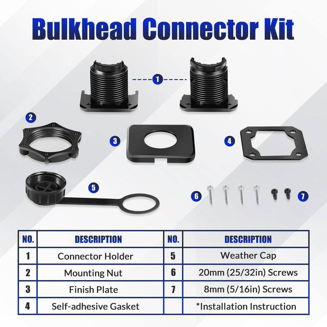 Bulkhead-Steckverbinder-Set für Garmin LiveScope Plus LVS34/LVS62 – Wasserdichtes Schnellkupplungssy