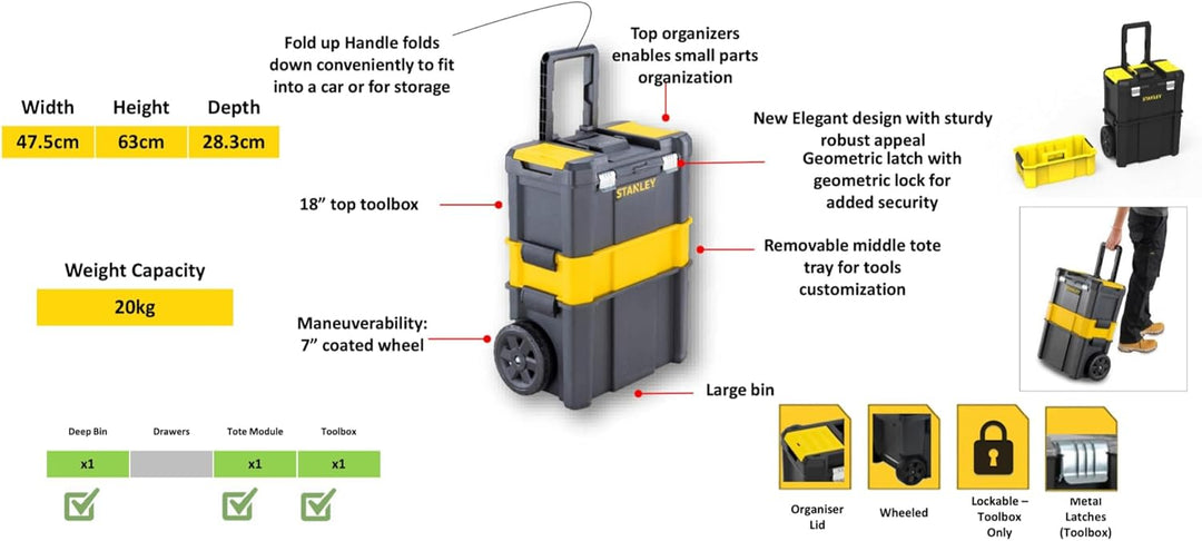 Stanley STST1-80151 Essential Rollende Werkstatt, Belastbarkeit bis zu 20 kg, Metallverschlüsse, Org