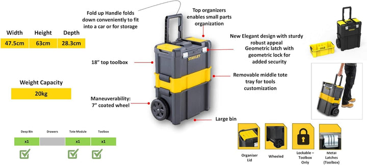 Stanley STST1-80151 Essential Rollende Werkstatt, Belastbarkeit bis zu 20 kg, Metallverschlüsse, Org