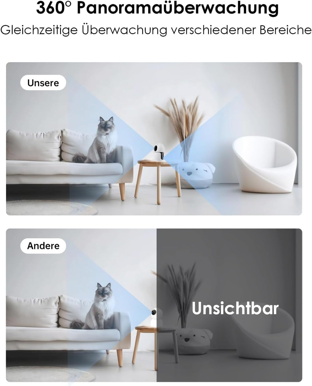 Überwachungskamera Innen mit 2K+2K Dual-Linsen, Nachtsicht, 2,4 & 5Ghz WLAN Kamera Überwachung Innen