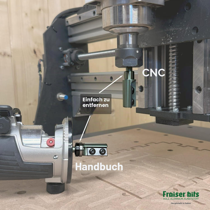 Fraiser Multibit - Nutfräser und Bündigfräser zum Kopieren und Schneiden, Durchmesser 19 mm, Schaft
