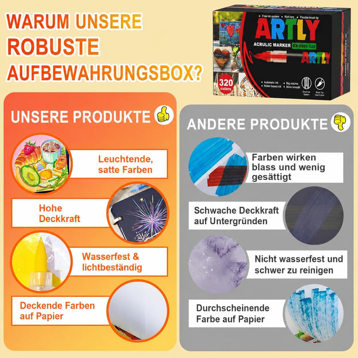Laconile 320 Acrylstifte Set - Professionelle Malstifte mit deckender Acrylfarbe für Steine, Keramik