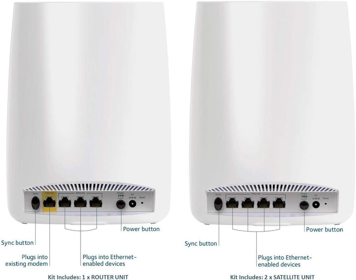 NETGEAR Orbi Ultimate Whole Home Mesh Wi-Fi System (Router + Satelliten-Extender) 3-Pack Mesh, WLAN