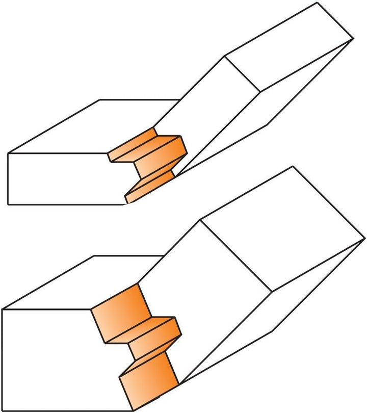 CMT 855.505.11 Gehrungssatz