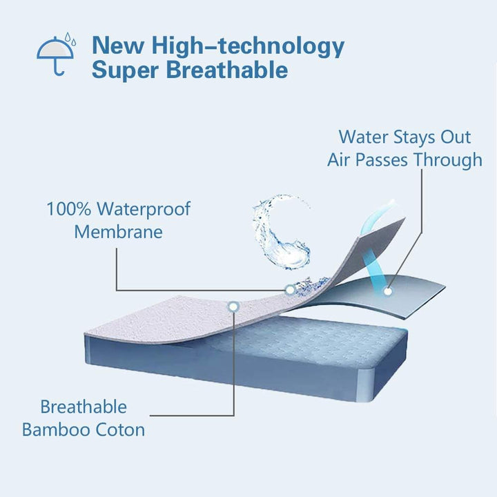 Bedecor Doppelpack Matratzenschoner 90x200cm Wasserdicht Atmungsaktive Bambus Matratzenauflage Wasse
