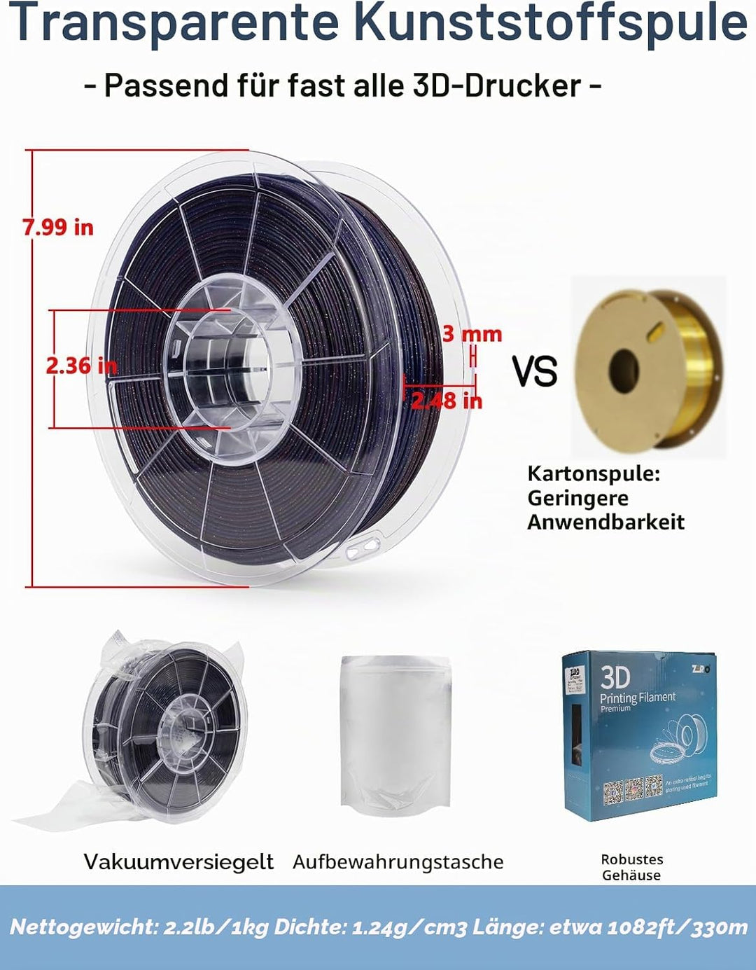 ZIRO 3D Drucker Filament, Gradient Twinkling PLA Filament 1.75mm, Mehrfarbiges PLA Filament, 1kg/2.2
