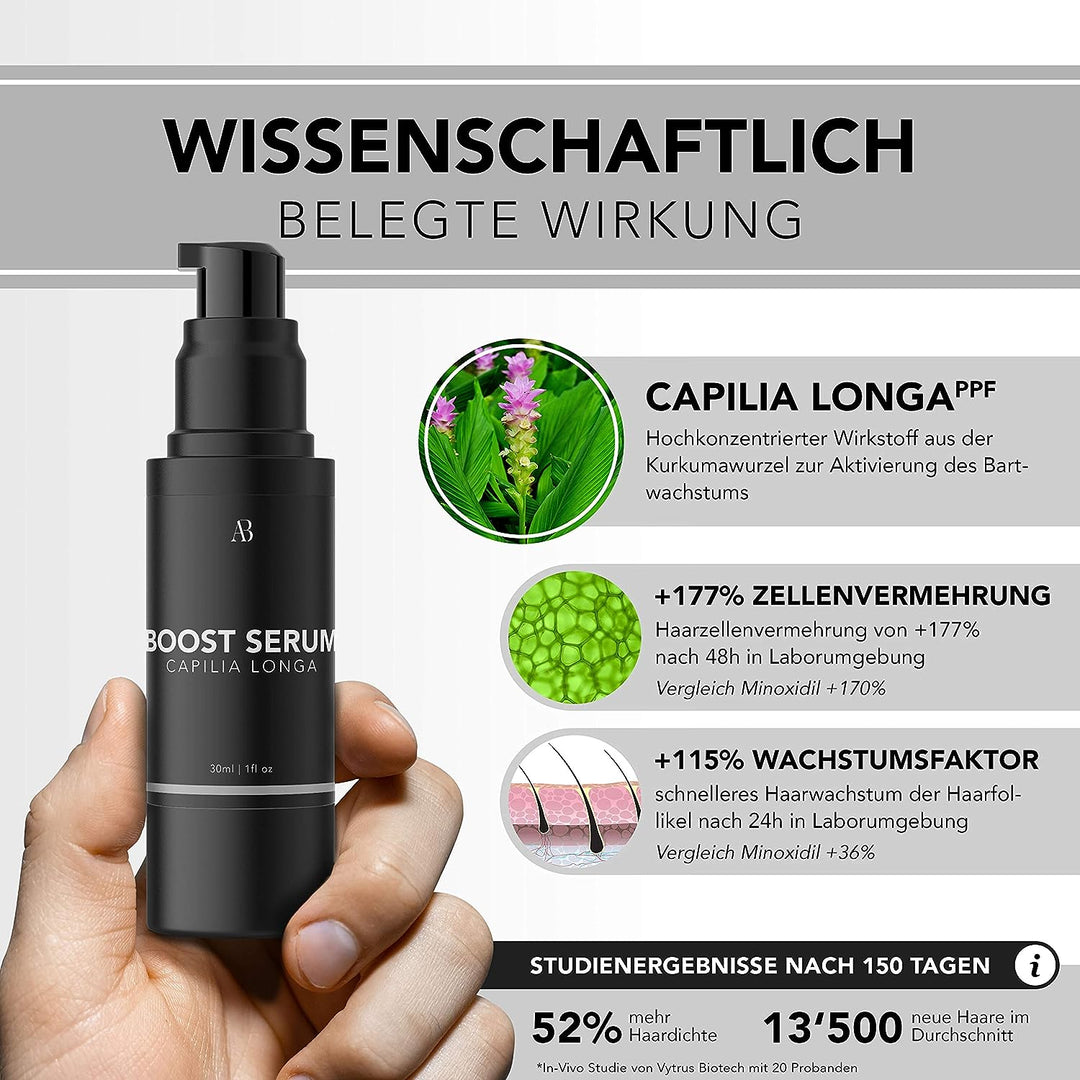 Anthony Brown® Bartwuchsmittel Männer - belegte Wirkung durch Capilia Longa für mehr Bartwuchs - Bar
