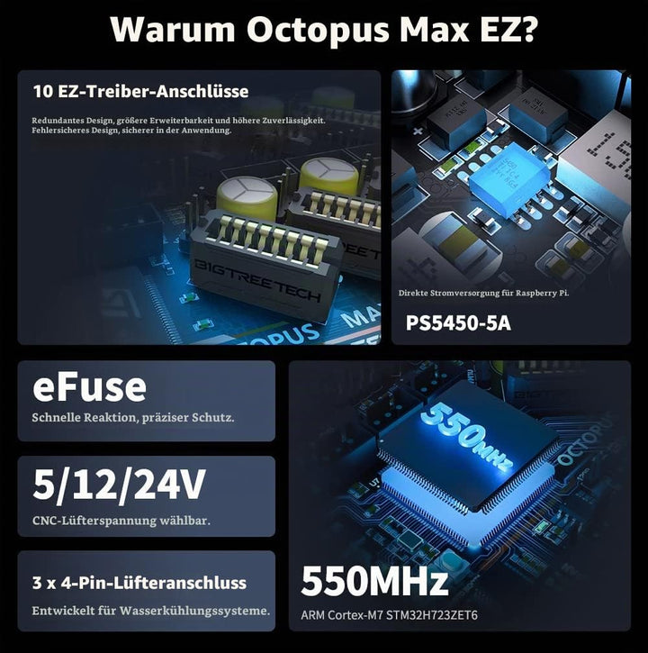 BIGTREETECH Octopus Max EZ V1.0 Steuerplatine 32 Bit Neues Upgrade Octopus Pro Motherboard, kompatib