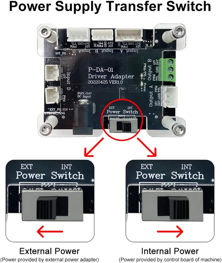LASER TREE Adapterplatine und 24V-Netzteil für Lasermodul und Lasergravierer
