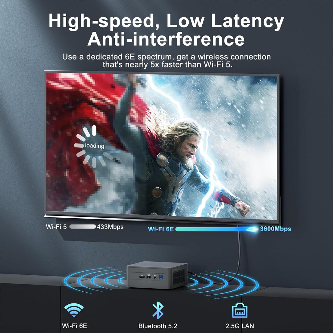 NUC geeignet für Intel NUC 12 Pro, ASUS NUC 12 Pro Wall Street Canyon Mini PC, i5-1240P, Barebone, 8
