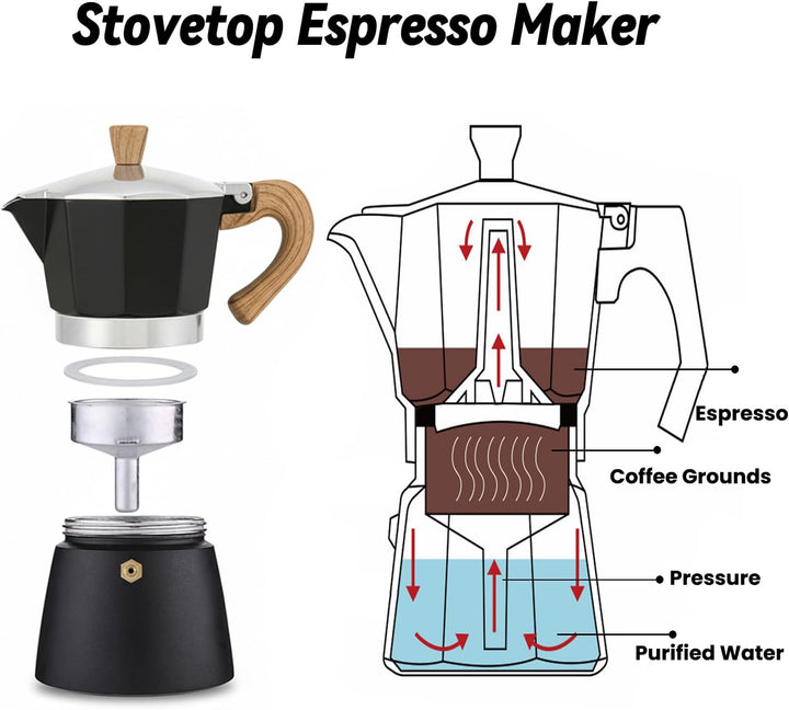 Espressokanne（300ml）Aluminium Mokkakanne，Espresso Kaffeekanne zur Zubereitung von Italienischen Espr