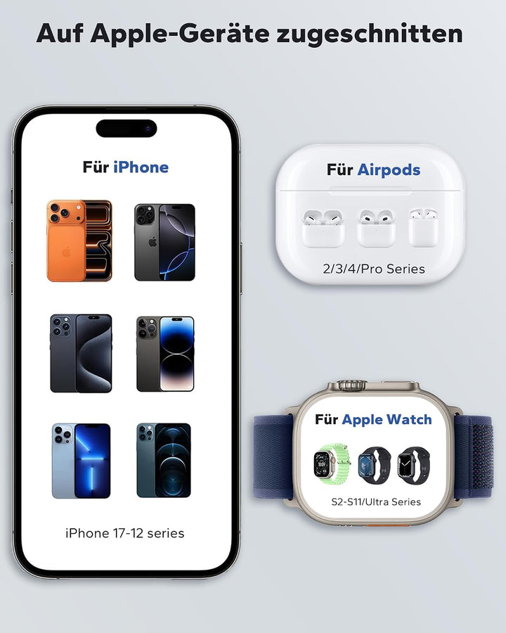 KPON Magsafe Ladestation für Apple Watch und iPhone, 3 in 1 Faltbares Magsafe Ladegerät Schnellladun