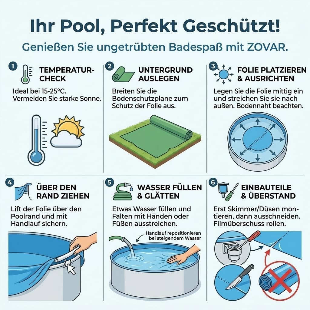 Poolfolie 360x90 cm, rund 0,25 mm, blau, überlappend für Stahlwandpool, UV-beständige, passgenaue Po