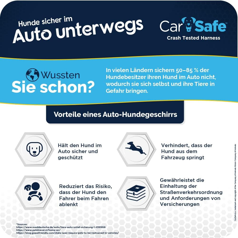 CarSafe Crash-getestetes Hunde Sicherheitsgeschirr, Crashtest-geprüft bis zu 32 kg / 70 lbs, sichert