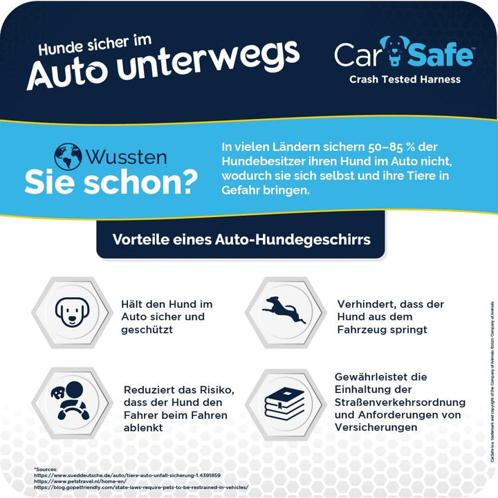CarSafe Crash-getestetes Hunde Sicherheitsgeschirr, Crashtest-geprüft bis zu 32 kg / 70 lbs, sichert