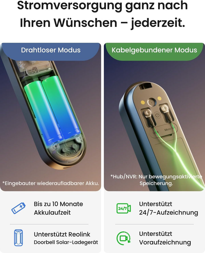Reolink Video Doorbell (2. Gen), 2K 4MP Akku Türklingel mit Kamera, 1:1 Kopf‑Fuss‑Ansicht, Kabellose