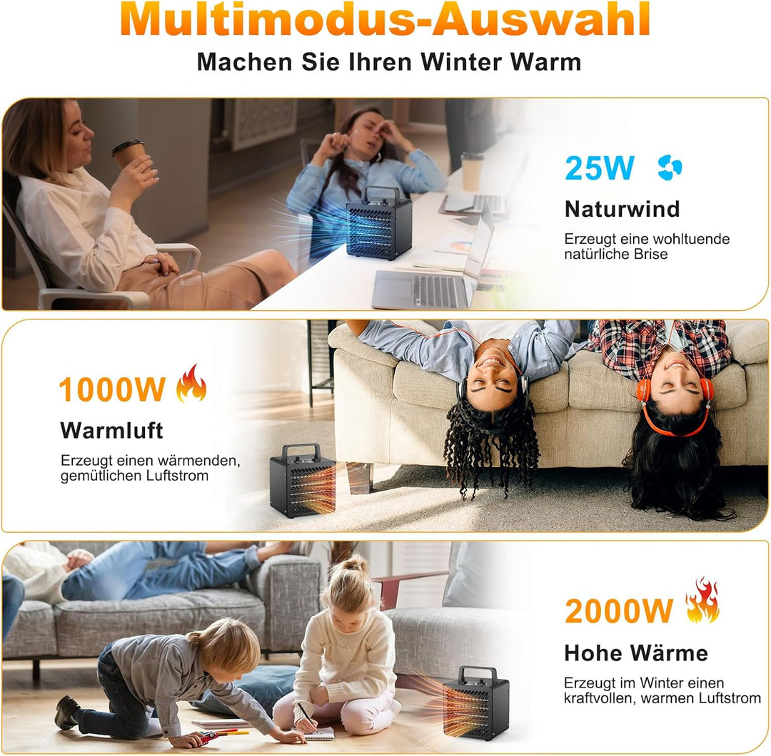 Keramik Heizlüfter 2000 Watt Klein Heizstrahler Bauheizer Bautrockner mit Thermostat & 3 Heizstufen