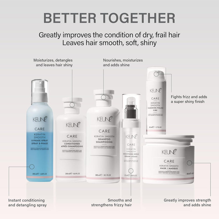 Keune  Care Line Keratin Smooth Serum - Anti-Frizz Keratin Serum 25 Ml